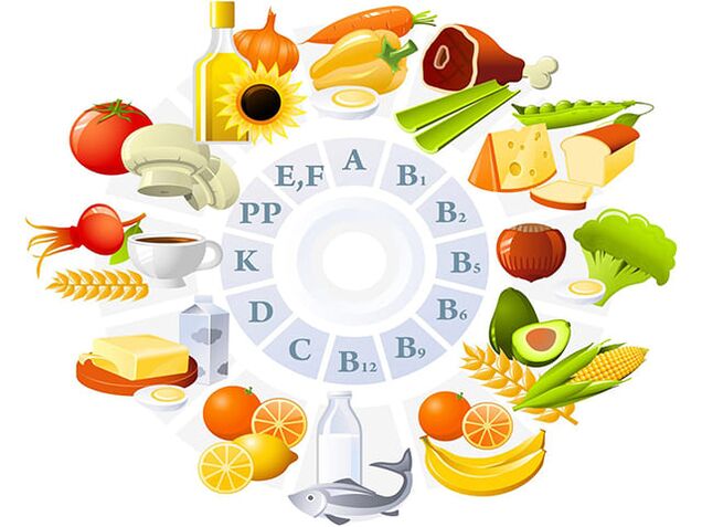 Alimente bogate in vitamine pentru marirea penisului